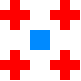 Guild Mark