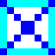 Guild Mark
